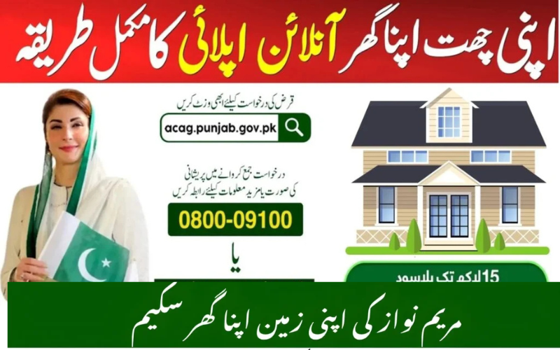 Apni Zameen Apna Ghar Scheme